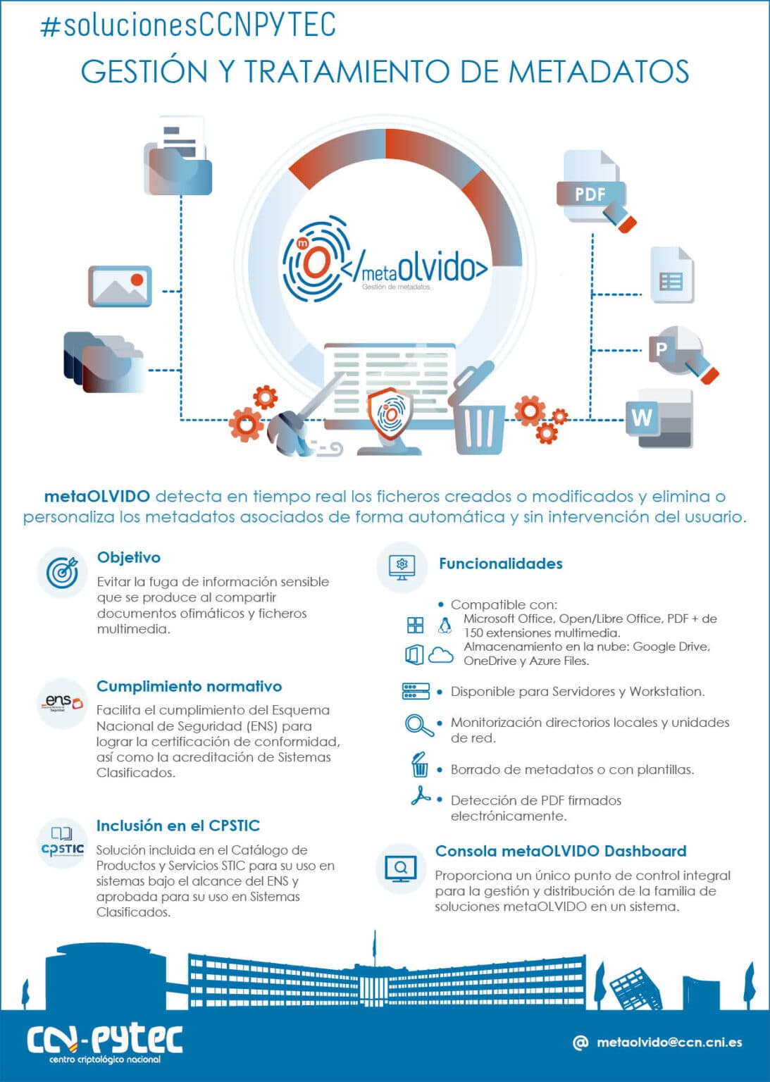 Soluciones MetaOlvido Adarsus Technologies S L 